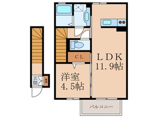 ｻﾞ　ｽﾀﾝﾄﾞ　ﾛｯｸの物件間取画像